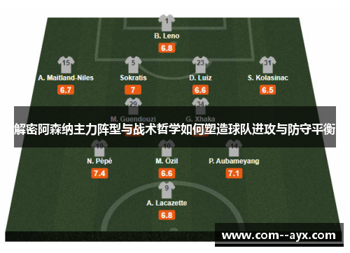 解密阿森纳主力阵型与战术哲学如何塑造球队进攻与防守平衡