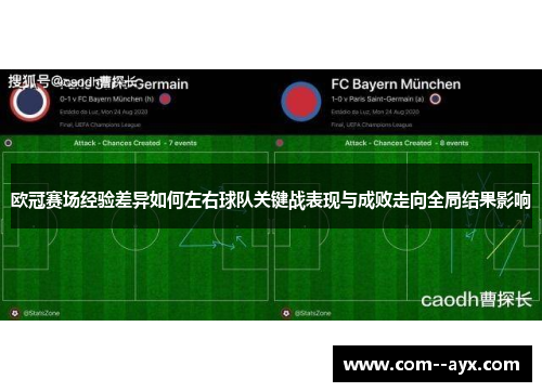 欧冠赛场经验差异如何左右球队关键战表现与成败走向全局结果影响