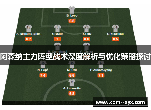 阿森纳主力阵型战术深度解析与优化策略探讨