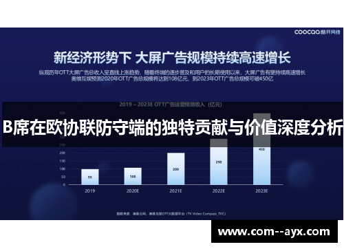 B席在欧协联防守端的独特贡献与价值深度分析