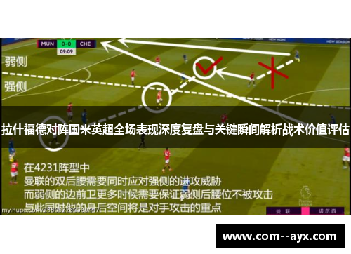 拉什福德对阵国米英超全场表现深度复盘与关键瞬间解析战术价值评估
